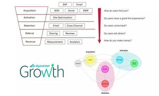 2019上半年天巡大數據報告 全球自由行蓬勃發展，數據驅動優化出入境服務
