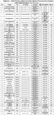 廣東日化導航網 一站式出入境服務指南與行業資源整合平臺