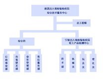 慈溪出入境檢驗(yàn)檢疫局輕工產(chǎn)品檢測中心 保障質(zhì)量安全，護(hù)航國際貿(mào)易